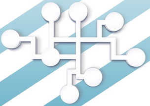 Kysports-运动康复中心标准化管理方案，运动康复中心设计